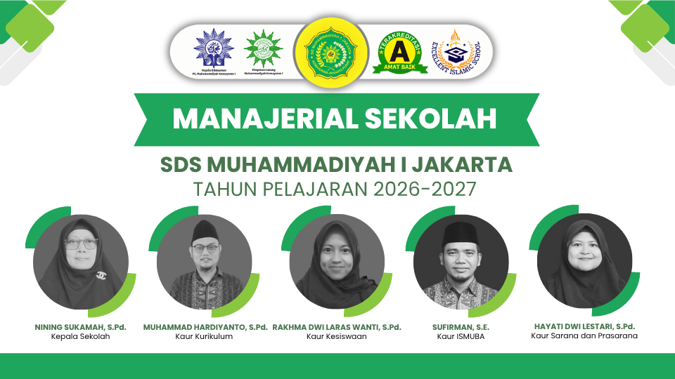 2026 ppt guru sd muhammadiyah